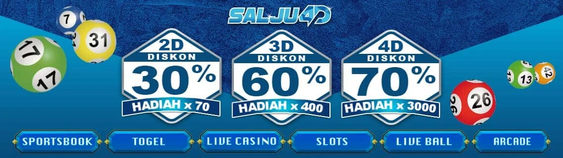 Keluaran Sgp - Situs Pengeluaran Sgp Pools - Togel Singapore - Data Sgp Prize Hari Ini